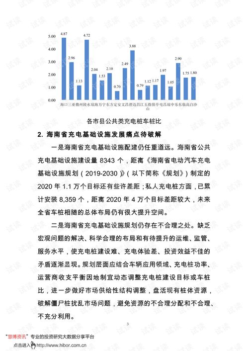 新能源汽車充電信息化開發(fā)運營路線圖與政策措施建議